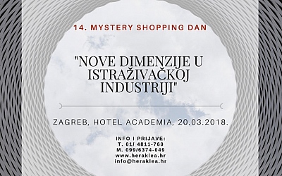 14. Mystery shopping dan: „Nove dimenzije u istraživačkoj industriji“